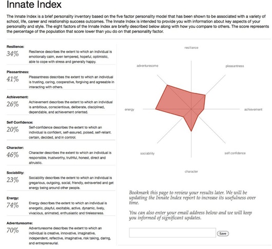 innate v2 report innate v2 report